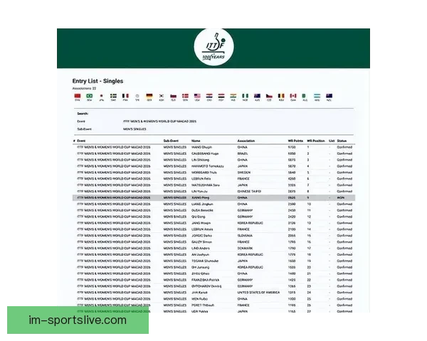 2026年世界杯各大球队实力分析及潜在黑马预测