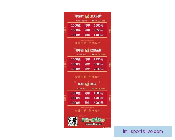 掌握足球赛事胜负趋势尽享精准竞猜乐趣新体验