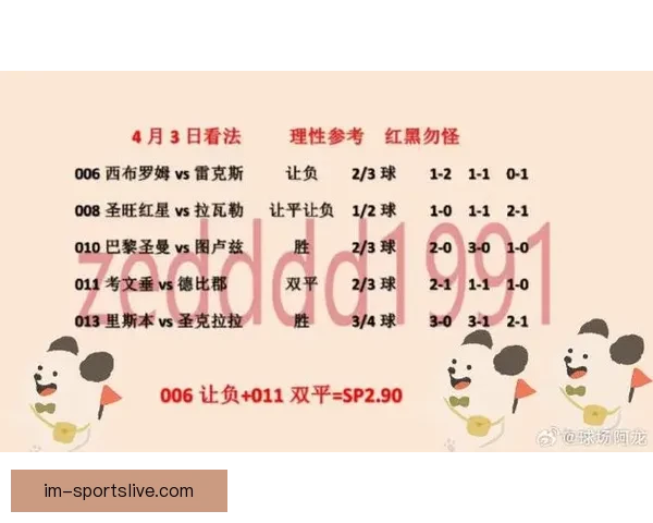 权威足球竞猜平台每日赛事分析与精准胜负预测指南