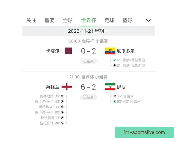 世界杯胜负预测分析全面解析 精准竞猜技巧助你轻松获胜