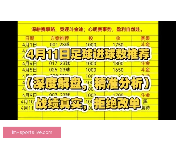 掌握足球赛事胜负趋势尽享精准竞猜乐趣新体验
