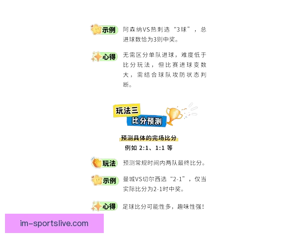 体育竞猜游戏新玩法引领潮流 玩转热门赛事赢取丰厚奖励