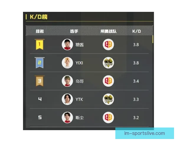世界杯竞猜游戏推荐指南提升投注技巧赢取精彩赛事乐趣全攻略