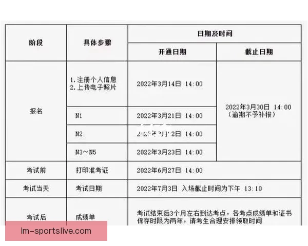 世界杯足球竞猜分析策略深入剖析技巧助你精准预测比赛结果